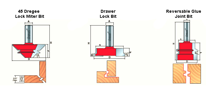 Freud 3 Piece Lock Joint Set